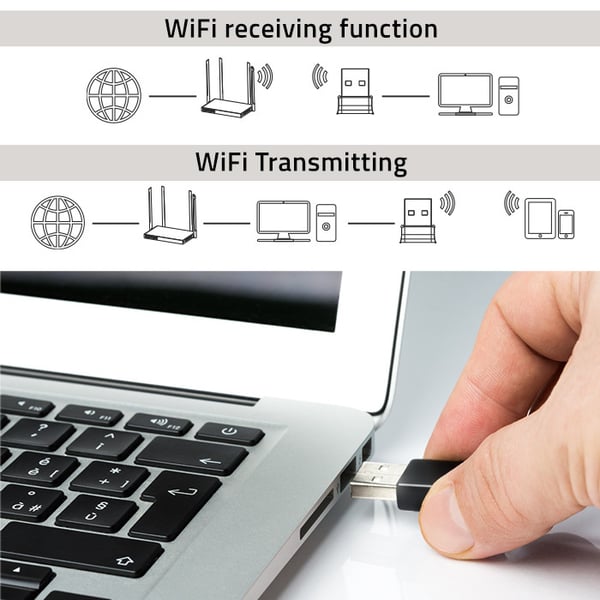 Qoltec Langaton Erittäin Nopea Mini-Nano WiFi-sovitin | Standard N | USB 2.0 | 300Mbps