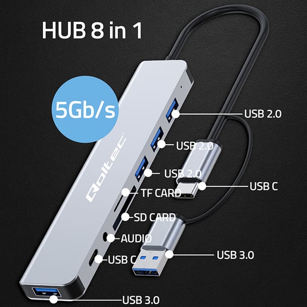 Qoltec Hub Adapter 8in1 USB-C/USB med 4x USB, SD/TF-kort læser og 3,5 mm JACK