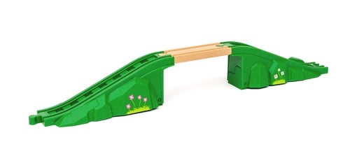 BRIO Buebro - (36107)
