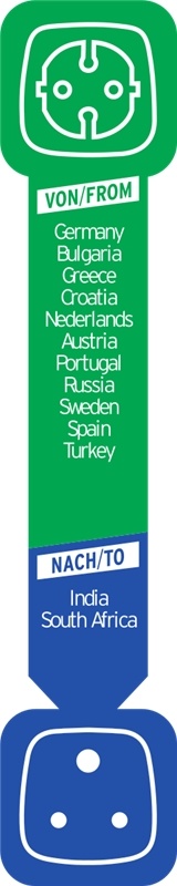 Brennenstuhl reseadapter, EU till Indien, jordad, petskydd, svart