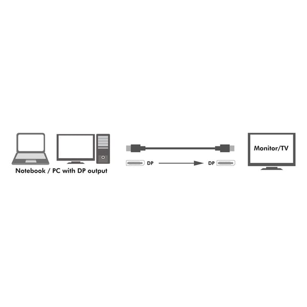 LogiLink DisplayPort-kabel 1.4 8K/4K 1 meter