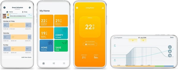 Tado Smart radiatortermostat, 1-pk