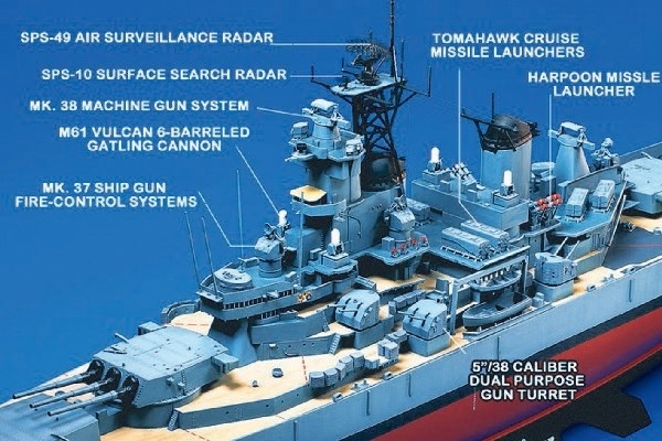 Tamiya 1/350 New Jersey med detalj