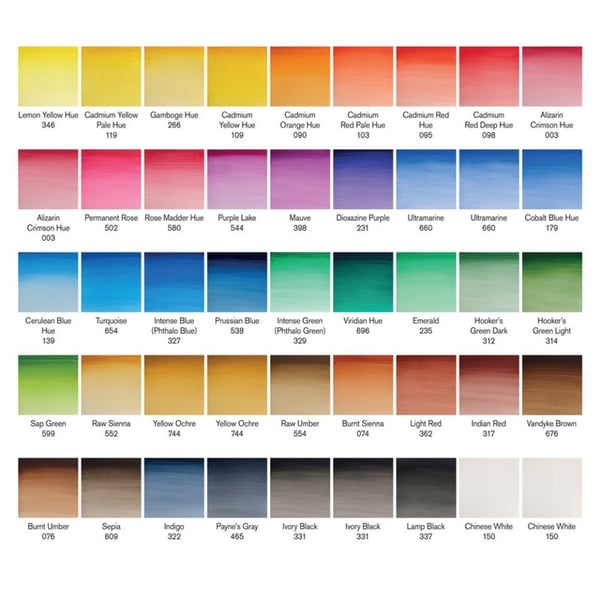 Cotman Water Colour 45x½-pan studio