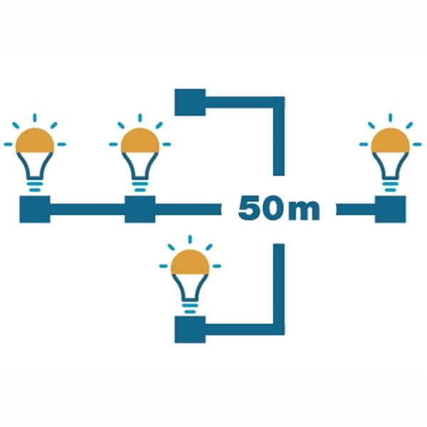 LightsOn Forlengelseskabel 0,5 m