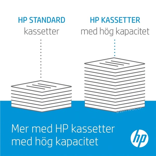 HP 410A Tonerkassett 1 styck Original Svart