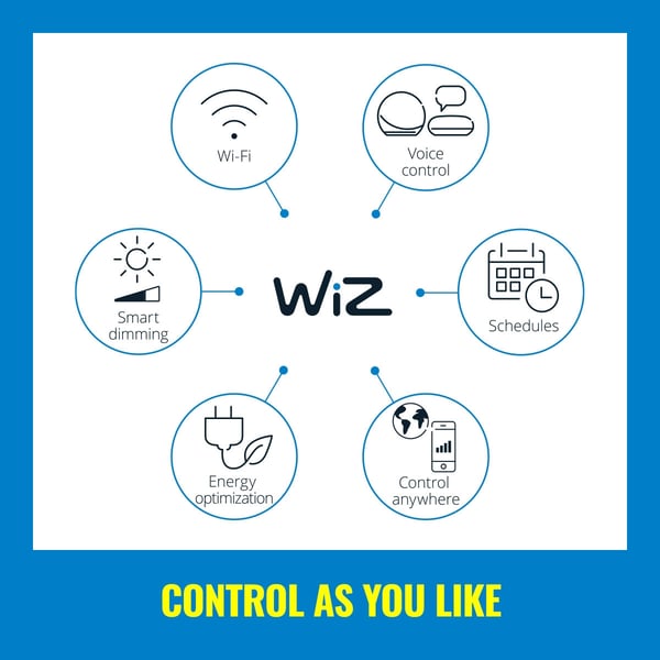 WiZ WiFi Imageo Spot 3x5W kald-varm hvit
