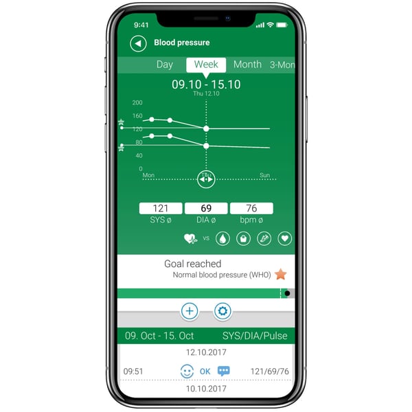 Medisana Blodtrycksmätare överarm Connect BU570