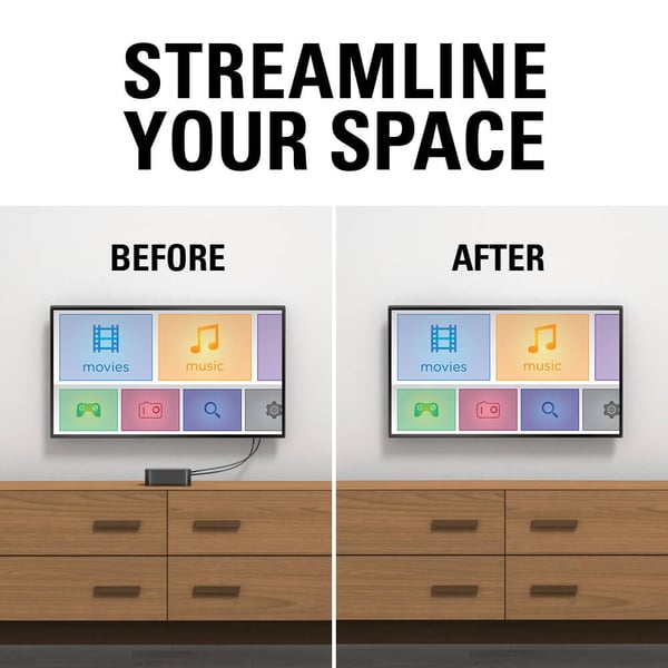 SANUS Streaming Device Panel