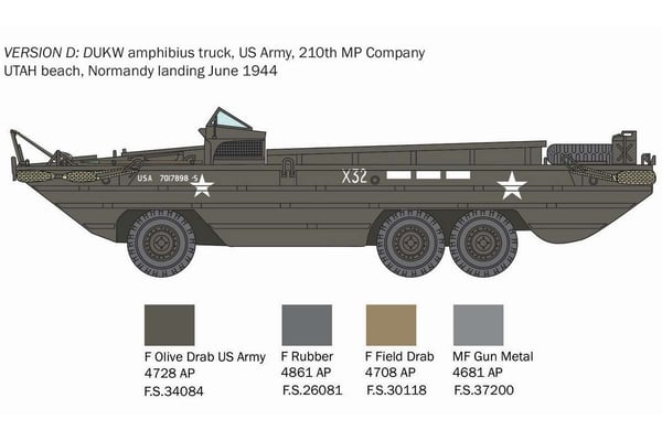 ITALERI 1:35 DUKW Amfibielastbil