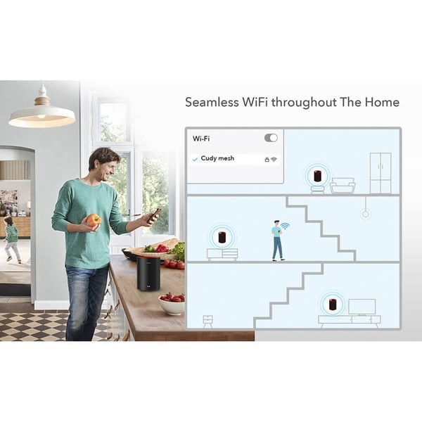 CUDY Mesh Solution M3000 3-pk AX3000 Gigabit Wi-Fi 6 2.5G
