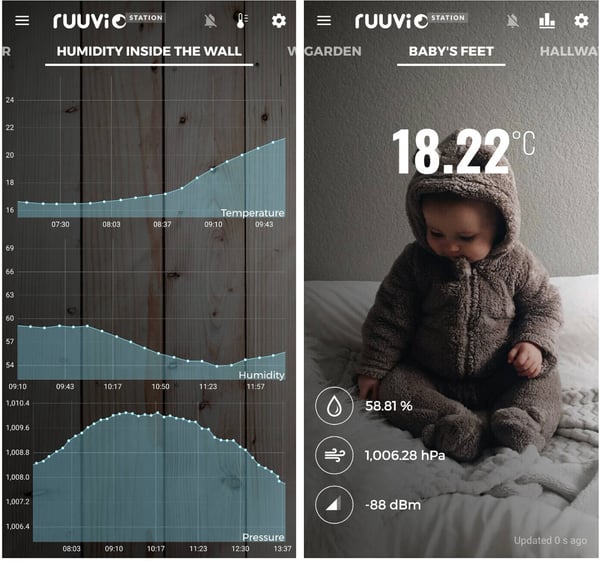 RuuviTag - Monikäyttöinen Bluetooth-anturi