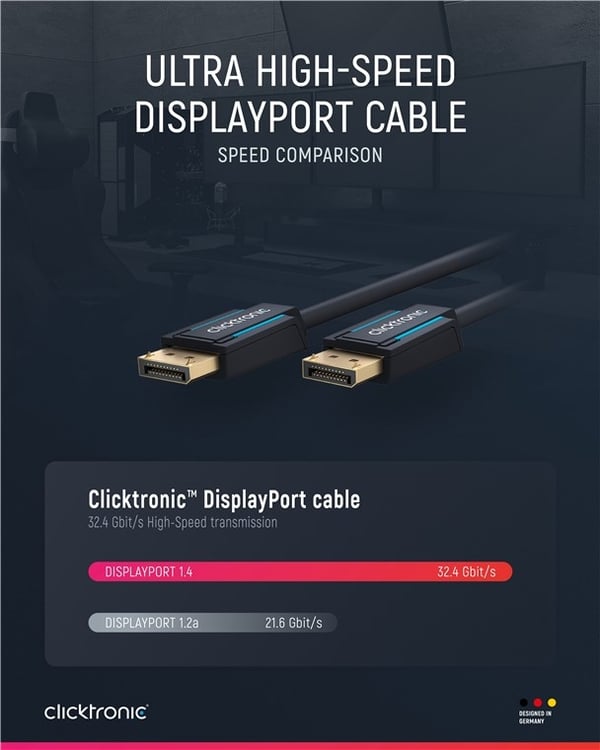 ClickTronic DisplayPort™-kabel Premium-kabel | 1x DisplayPort™-kontakt 1x DisplayPort™-kontakt 1x DisplayPort™-kontakt | 2,0 m | UHD 8K @ 60 Hz