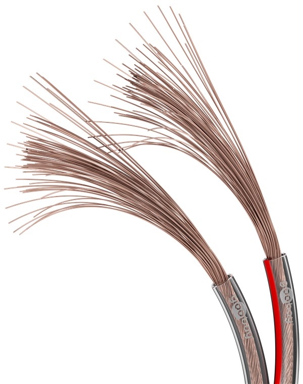 Goobay Högtalarkabel transparent CCA 25 m rulle, tvärsnitt 2 x 1,5 mm²