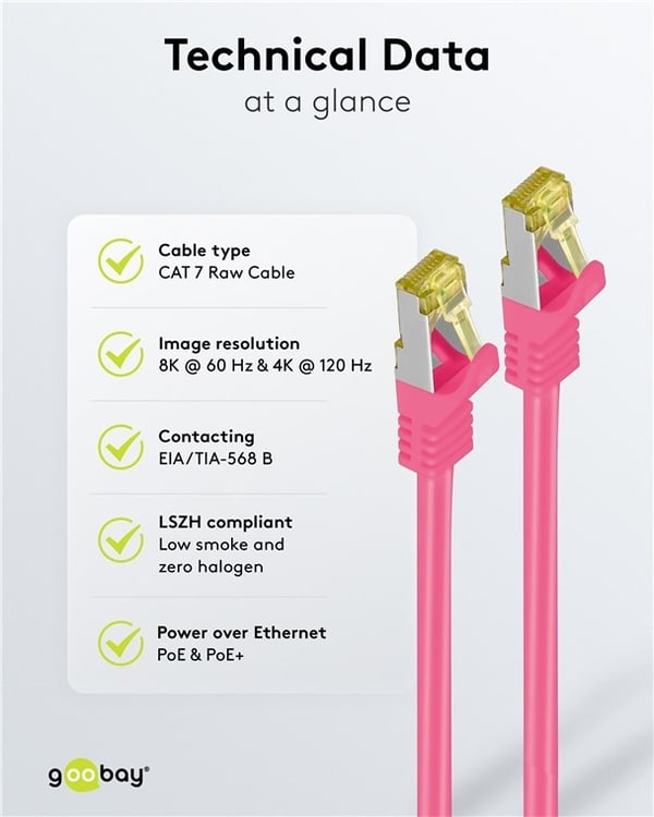 Goobay RJ45 patchkabel S/FTP (PiMF), 500 MHz, med CAT 7 råkabel, magenta, 1 m LSZH halogenfri kabelmantel, kobber, RJ45-kontakt (CAT 6A)