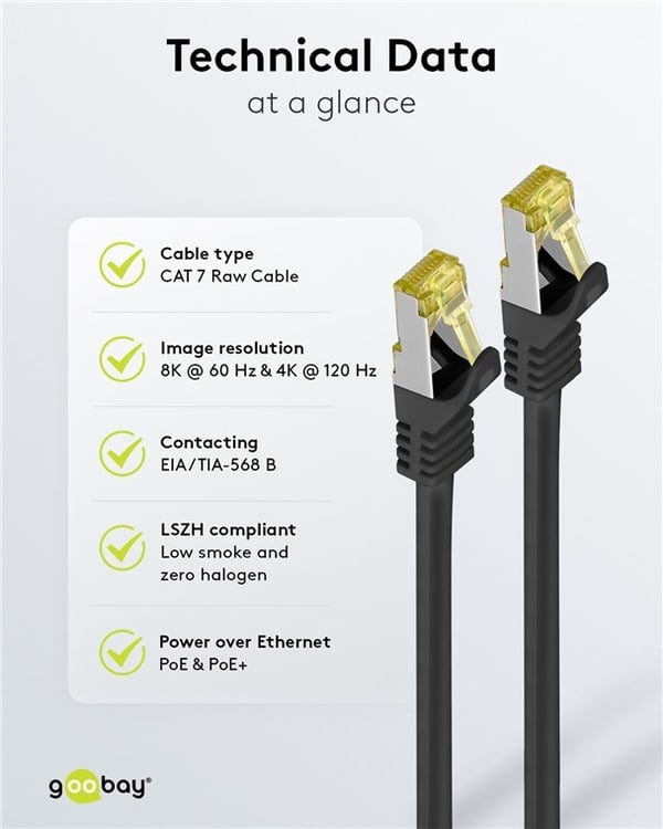 Goobay RJ45 patchkabel S/FTP (PiMF), 500 MHz, med CAT 7 råkabel, svart, 1,5 m LSZH halogenfri kabelmantel, kobber, RJ45-kontakt (CAT 6A)