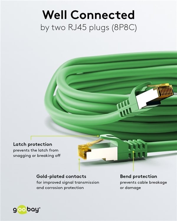 Goobay RJ45 netværkskabel S/FTP (PiMF), 500 MHz, med CAT 7 råkabel, grøn, 2 m LSZH halogenfri kabelkappe, kobber, RJ45-hanstik (CAT 6A)
