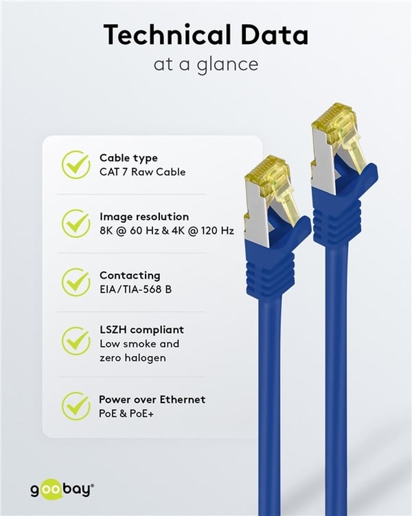 Goobay RJ45 patchkabel S/FTP (PiMF), 500 MHz, med CAT 7 råkabel, blå, 10 m LSZH halogenfri kabelkappe, kobber, RJ45-kontakt (CAT 6A)