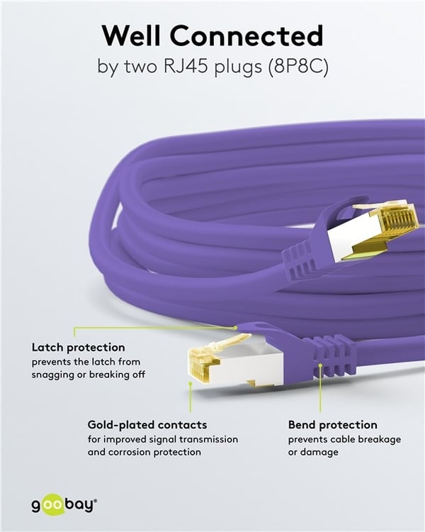Goobay RJ45 netværkskabel S/FTP (PiMF), 500 MHz, med CAT 7 råkabel, violet, 20 m LSZH halogenfri kabelkappe, kobber, RJ45-hanstik (CAT 6A)