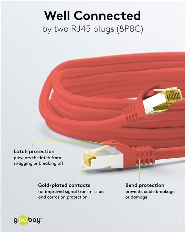 Goobay RJ45 netværkskabel S/FTP (PiMF), 500 MHz, med CAT 7 råkabel, rød, 30 m LSZH halogenfri kabelkappe, kobber, RJ45-hanstik (CAT 6A)