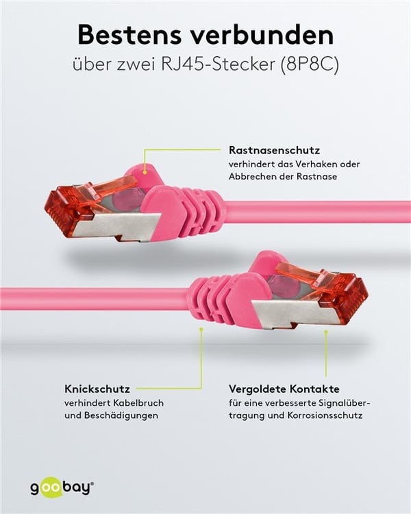 Goobay Netværkskabel CAT 6, S/FTP (PiMF), magenta, 30 m kobberleder (CU), halogenfri kabelkappe (LSZH)