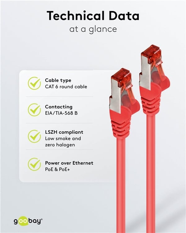 Goobay Patchkabel CAT 6, S/FTP (PiMF), röd, 0,5 m kopparklädd aluminiumtråd (CCA)