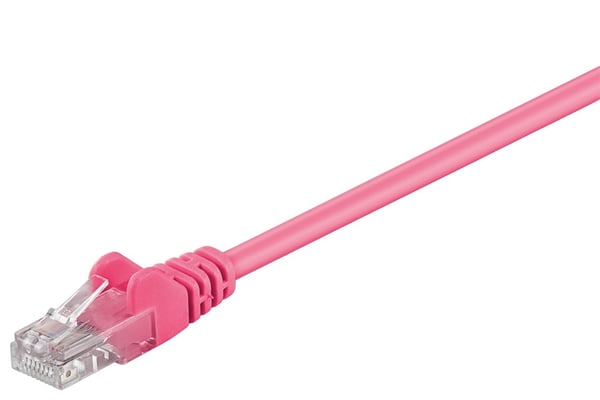 Goobay Netværkskabel CAT 5e, U/UTP, magenta, 1,5 m kobberbeklædt aluminiumleder (CCA)