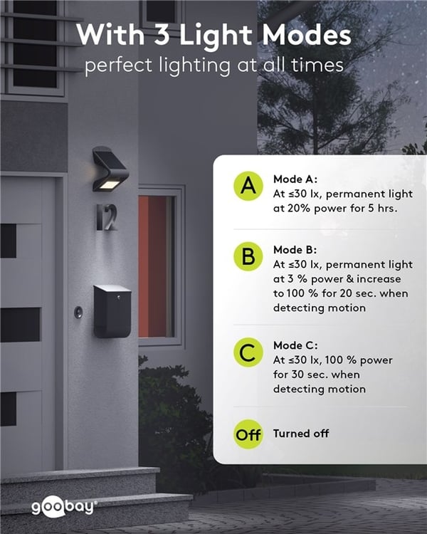 Goobay LED-solcellelampe med bevegelsesdetektor, 3,2 W belysning for inngangspartier, garasjeporter og trapper