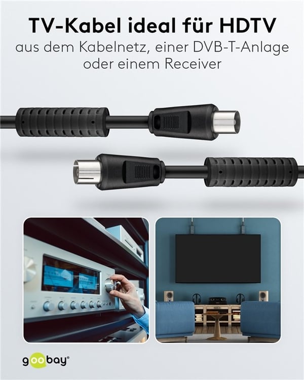 Goobay Antennekabel med ferritt (80 dB), dobbeltskjermet koaksialplugg > koaksialplugg (helskjermet), 2,5 m