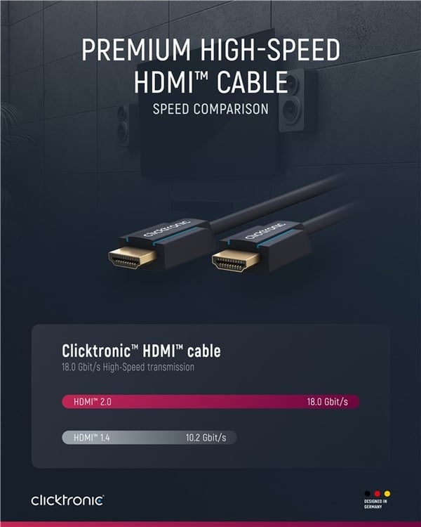 ClickTronic Premium Höghastighets HDMI™-kabel med Ethernet Premiumkabel | 1x HDMI™-kontakt  1x HDMI™-kontakt | 1,0 m | UHD 4K @ 60 Hz