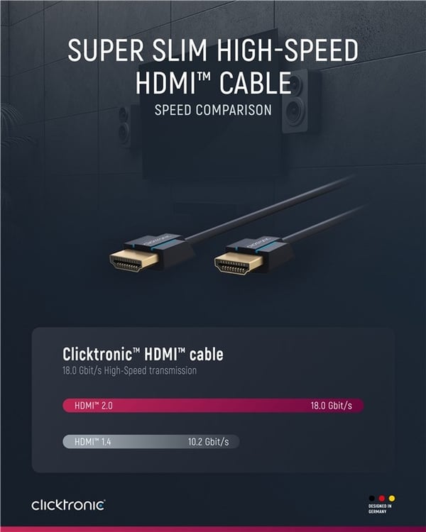ClickTronic Ultratynn høyhastighets HDMI™-kabel med Ethernet Premium-kabel | 1x HDMI™-kontakt 1x HDMI™-kontakt | 2,0 m | UHD 4K @ 60 Hz