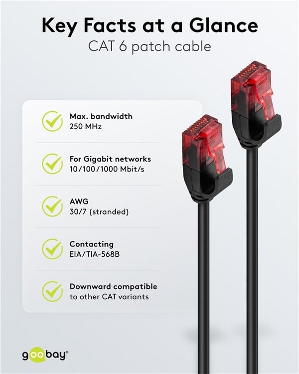 Goobay CAT 6 smal patchkabel, U/UTP, svart kopparledare (CU)