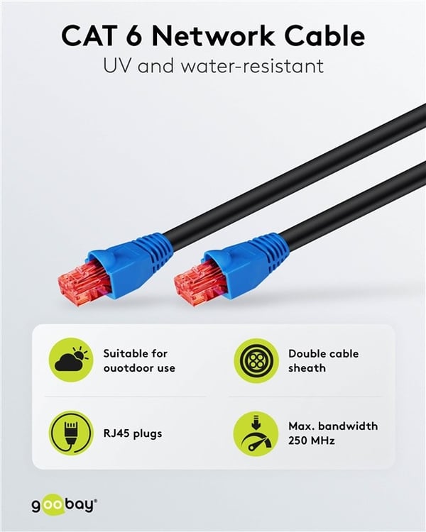 Goobay CAT 6 utendørs patchkabel, U/UTP, svart kobberbelagt aluminiumsleder (CCA), dobbel yttermantel (PE), 40 m