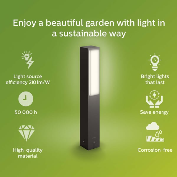 Philips Stratosphere Pedistal Ultra Efficient LED 3,8 W 800 lm Antracitt