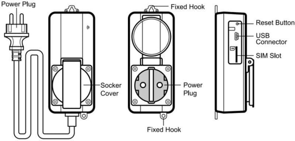 SimPal WS250 utomhusuttag, GSM, IP44