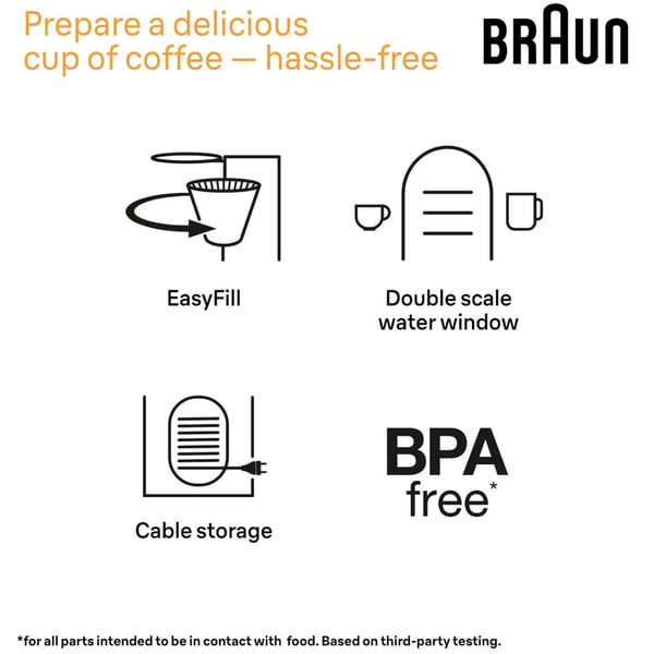 Braun Thermos kaffetrakter KF1505BK PurShine 1,2l