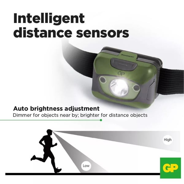 GP Chr41 Discovery Headlamp 300Lm