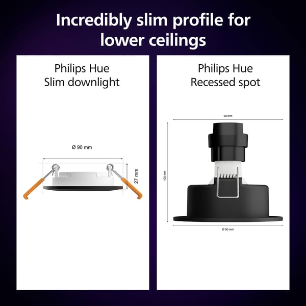 Philips Hue Slim Downlight S 90mm Hvit og Colour Ambiance Svart 1-pk
