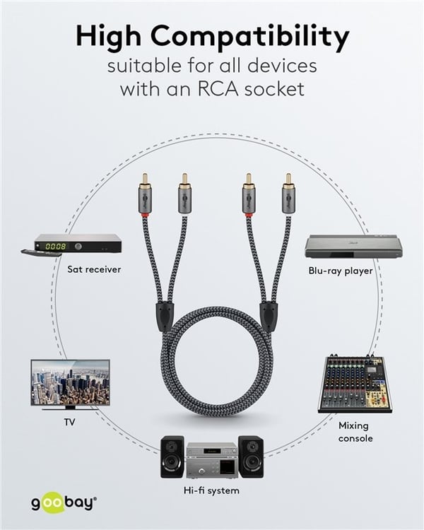 Goobay Stereo RCA-kabel, 1 m 2x RCA-kontakt (ljud vänster / höger) > 2x RCA-kontakt (ljud vänster / höger)