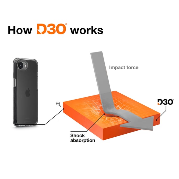 Hama Cover Extreme Protect Transparent - iPhone 16e/17e