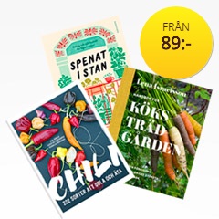 Vårfint i hem och trädgård