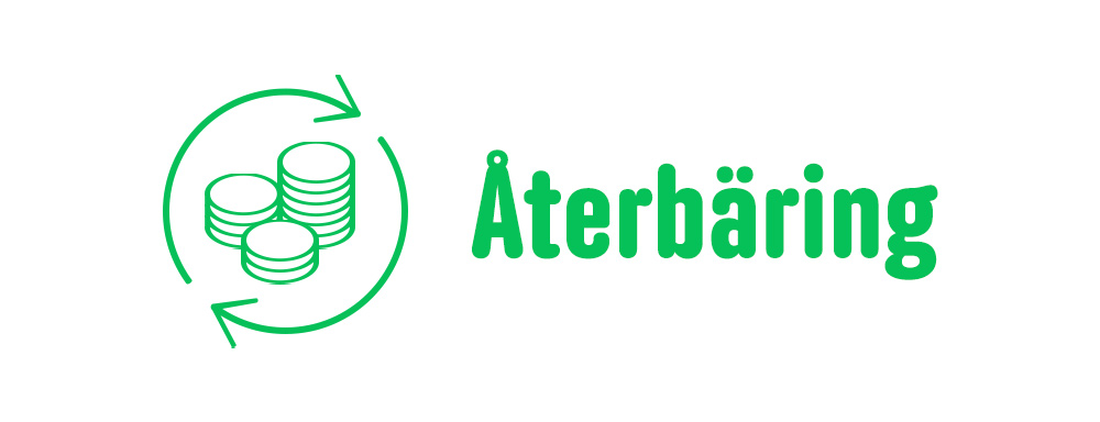 Återbäring med CDON+