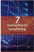 7 Charting Tools for Spread Betting