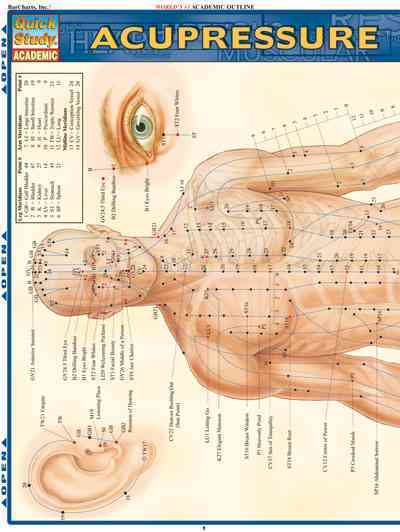 Acupressure