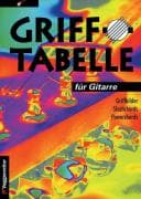 Grifftabelle für Gitarre