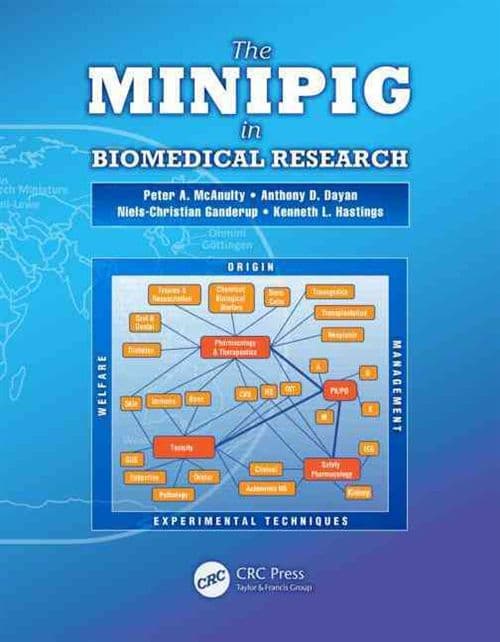 The Minipig in Biomedical Research