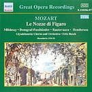 Nozze Di Figaro
