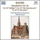 Symphonies Nos 30, 55 & 63