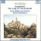 Symphonies 4 & 8