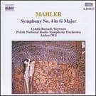 Symphony 4